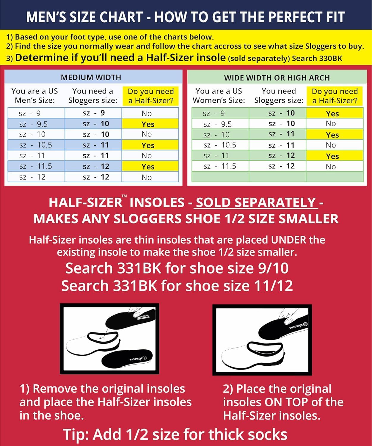 imageSloggers Original Waterproof Work Shoe for Men Outdoor SlipOn Rain and Durable Garden Footwear Made in The USA with Premium Comfort Support Insole Camo Size 11Leather Print Black
