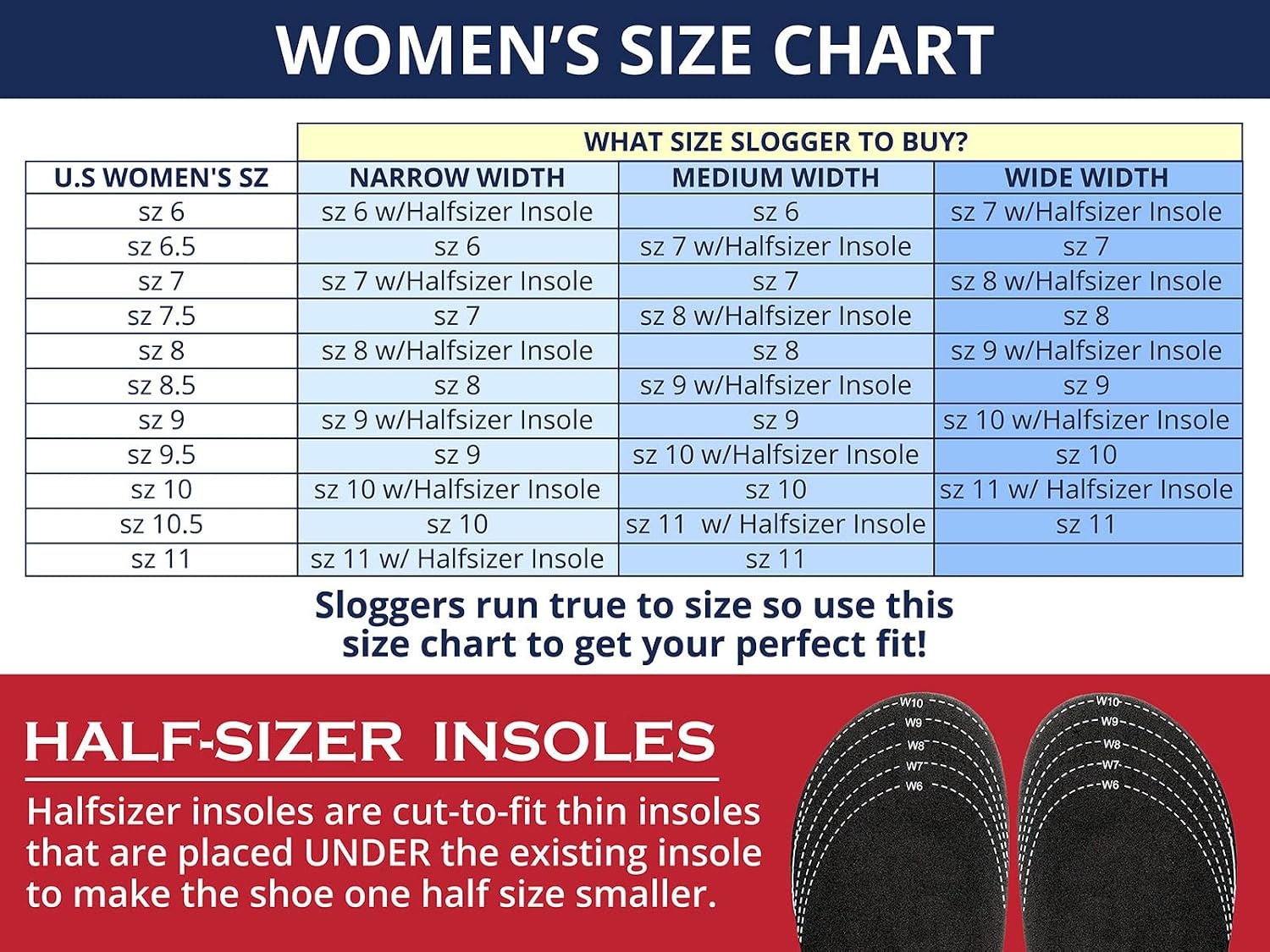 image:imageSloggers Womens Waterproof Rain and Garden Boot with Comfort Insole Midsummer Black Size 7 Style 5002BK07